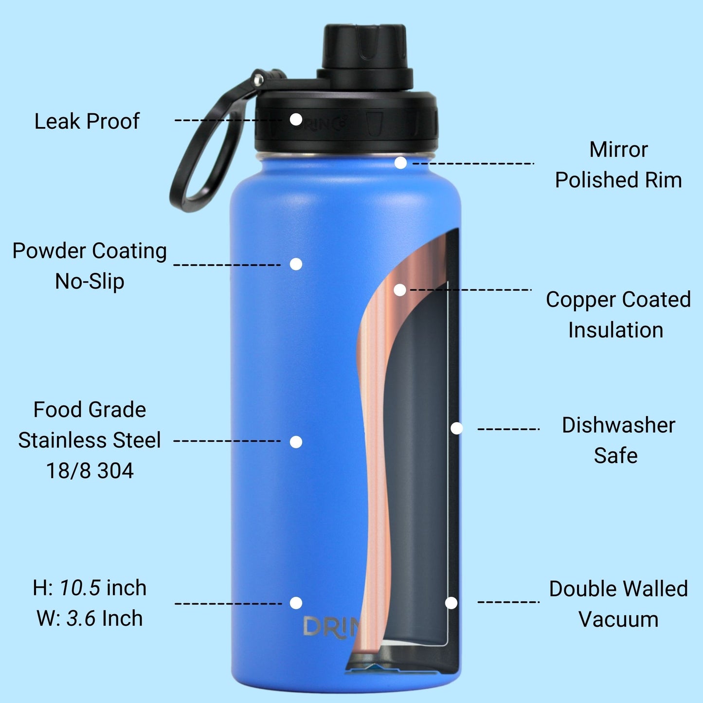 DRINCO® 32oz Stainless Steel Water Bottle - Royal Blue - Leakproof & Double Wall Insulated
