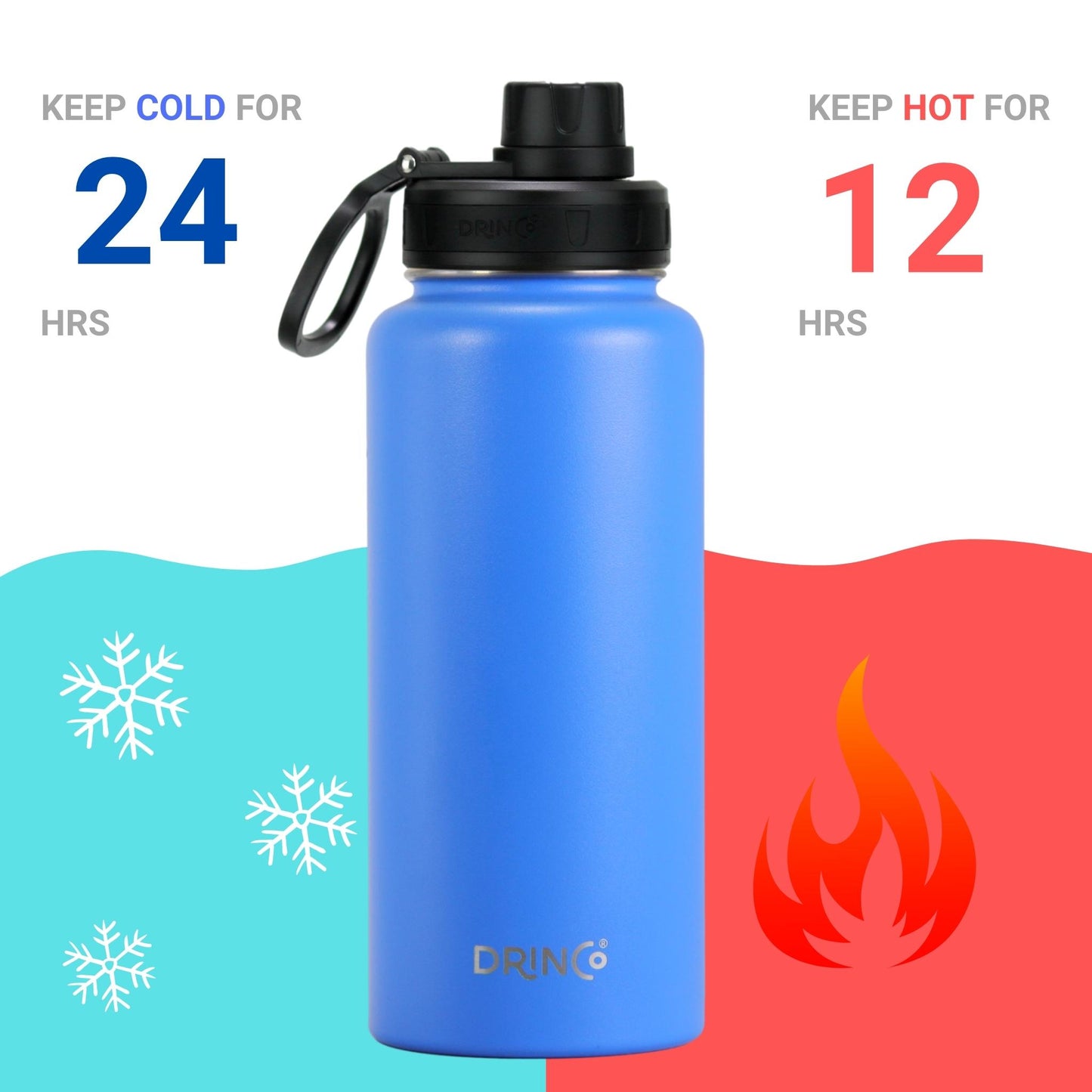 DRINCO® 32oz Stainless Steel Water Bottle - Royal Blue - Leakproof & Double Wall Insulated